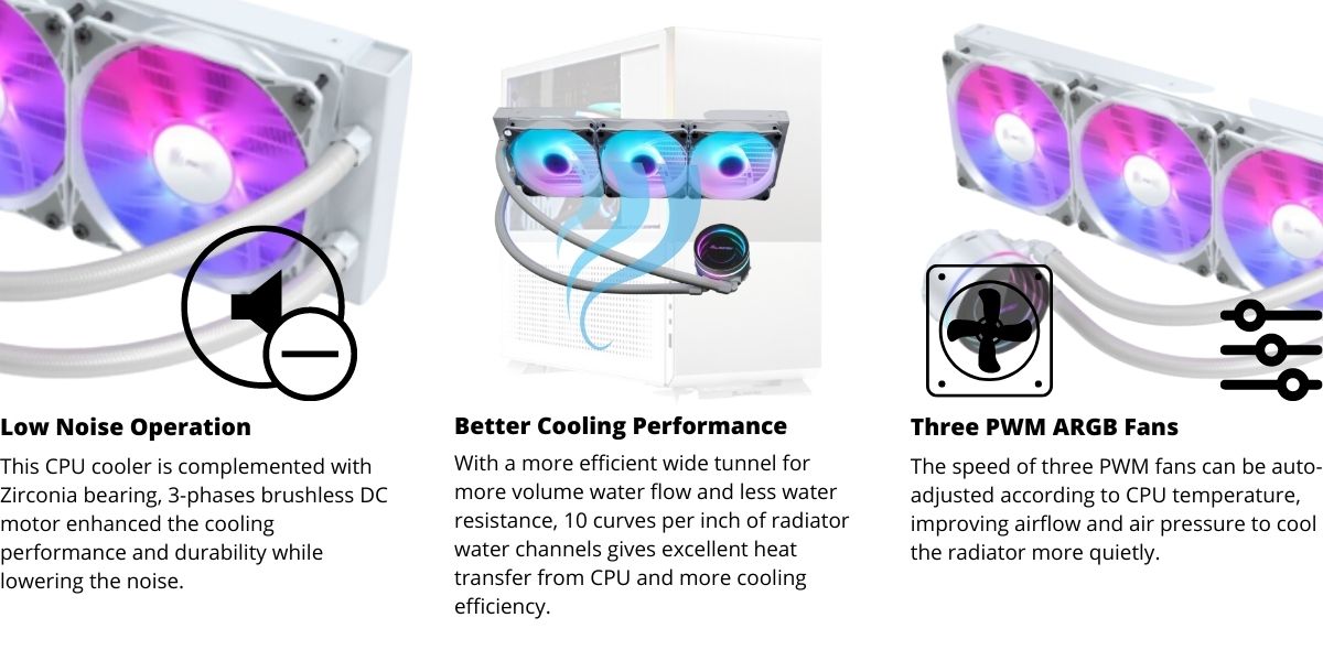 ALmordor Premium Liquid CPU Cooler 4