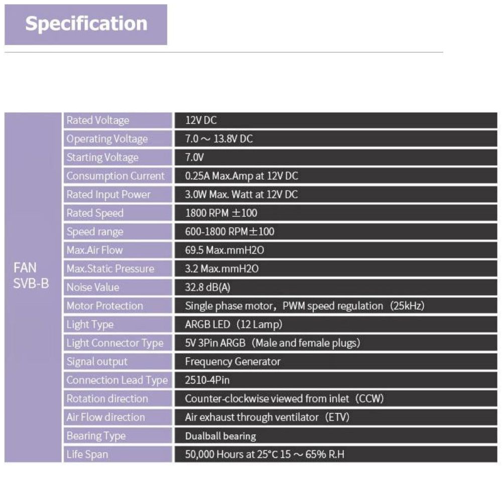 ALmordor Spectre Pro Liquid CPU Cooler Specification 1