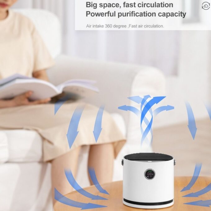F1 Indoor Anion Air Purifier White 0 1