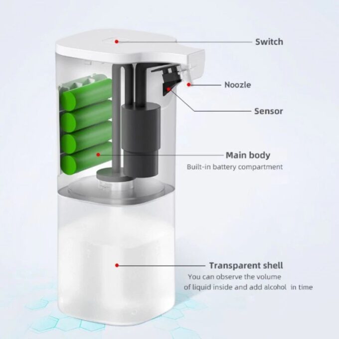 Automatic Soap Foaming, Alcohol and Liquid Hand Sanitizer Touchless Dispenser with Upgraded Sensor - Image 6
