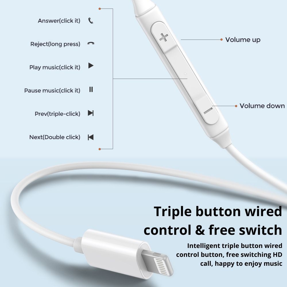 Joyroom JR EP4 Ben Series Lightning earphone white 5 1