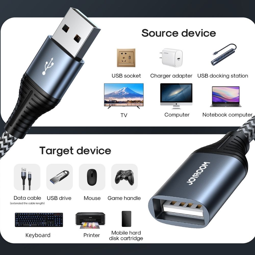 Joyroom S 2030N13 Extension Cable compatibility 1 1