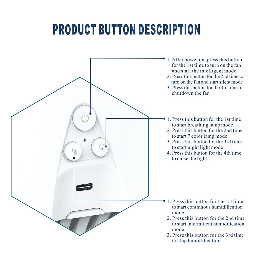 K9 Air Humidifier Indoor Air Purifier White 7 3