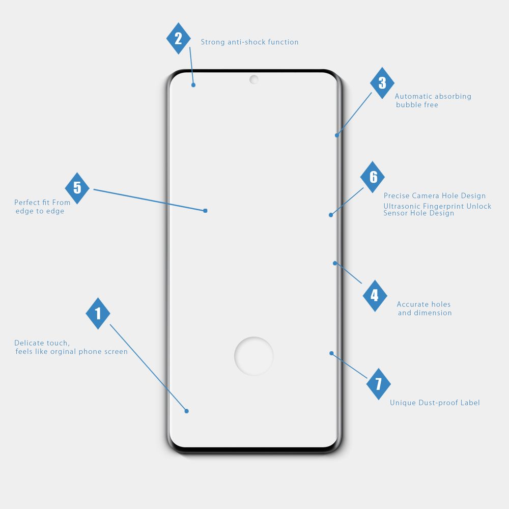 Vmax Samsung S20 Screen Protector 03