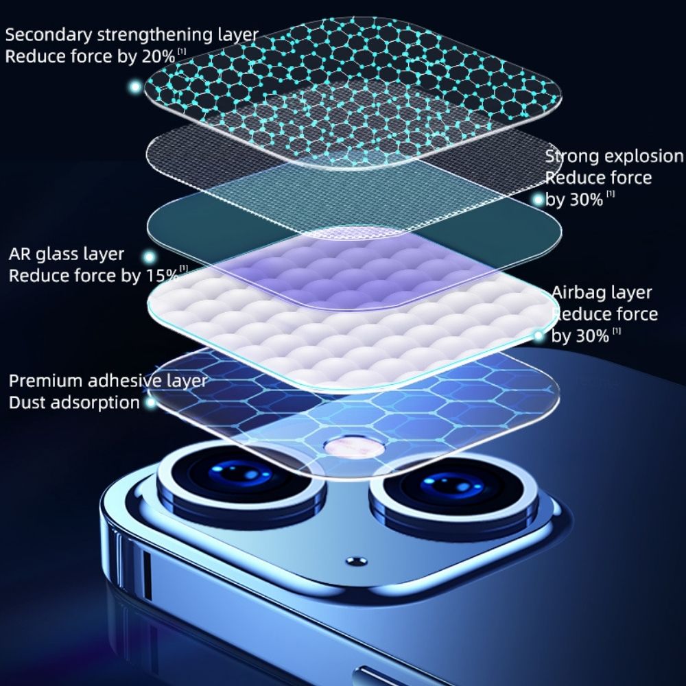 Joyroom JR-PF860 Mirror Series Camera Lens Protector for iPhone 13 / iPhone 13 Mini (Gemstone version) Universal Dual-Camera - Image 7